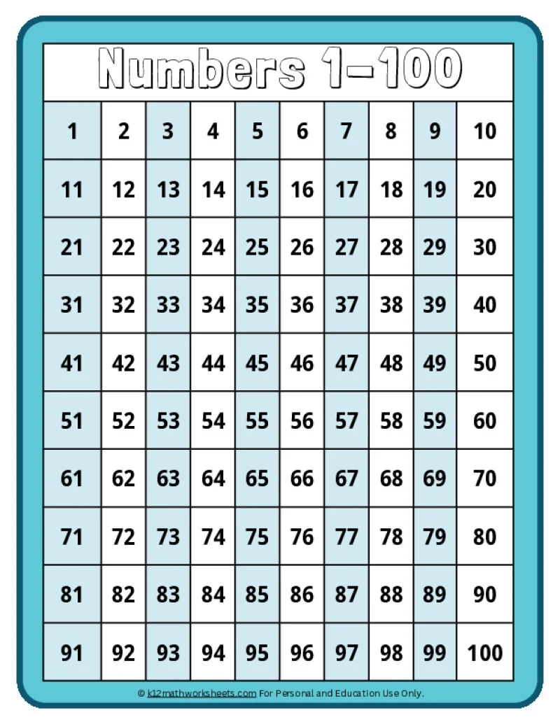 Numbers 1 To 100 Chart Printable