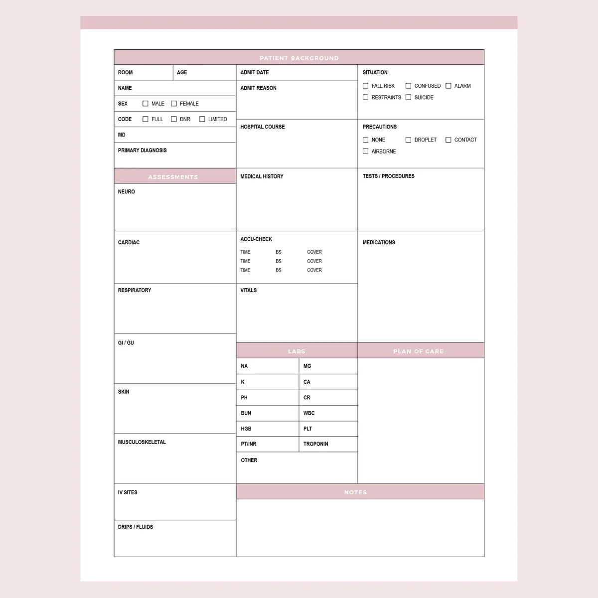 Free Printable Nursing Shift Report Sheets