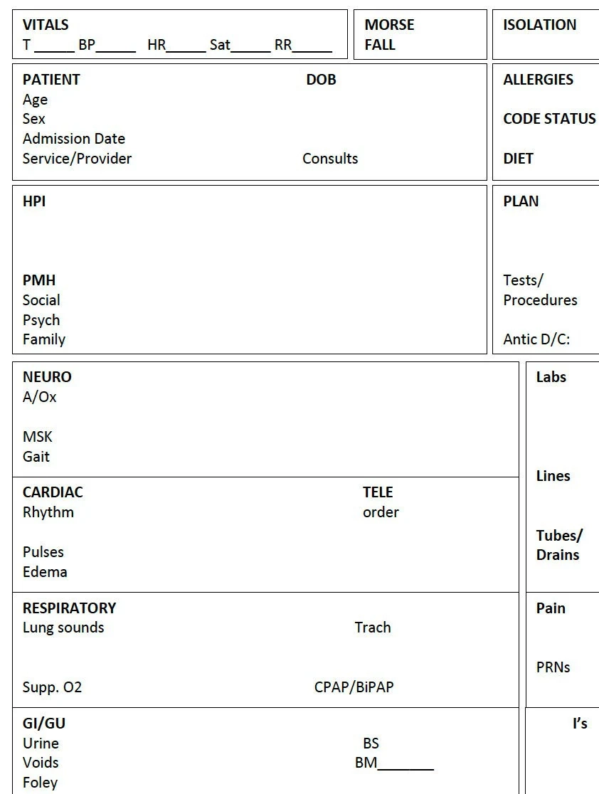 Printable Nursing Report Sheet Nurse Brain Sheet Single Patient Reporting Template ICU Nurses Resources Med Surg A4 And US Letter Etsy UK