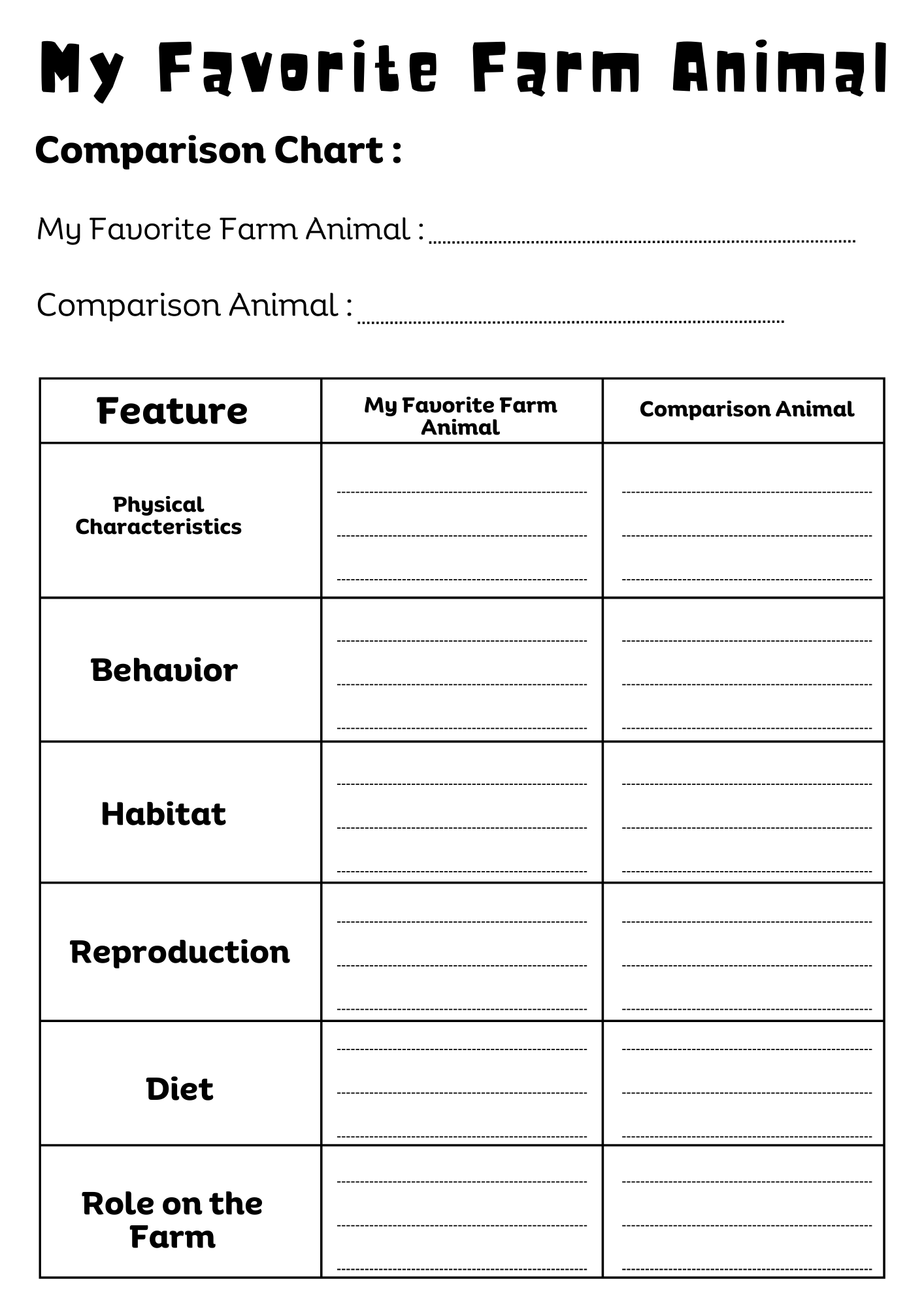 My Favorite Animal Worksheet Printable