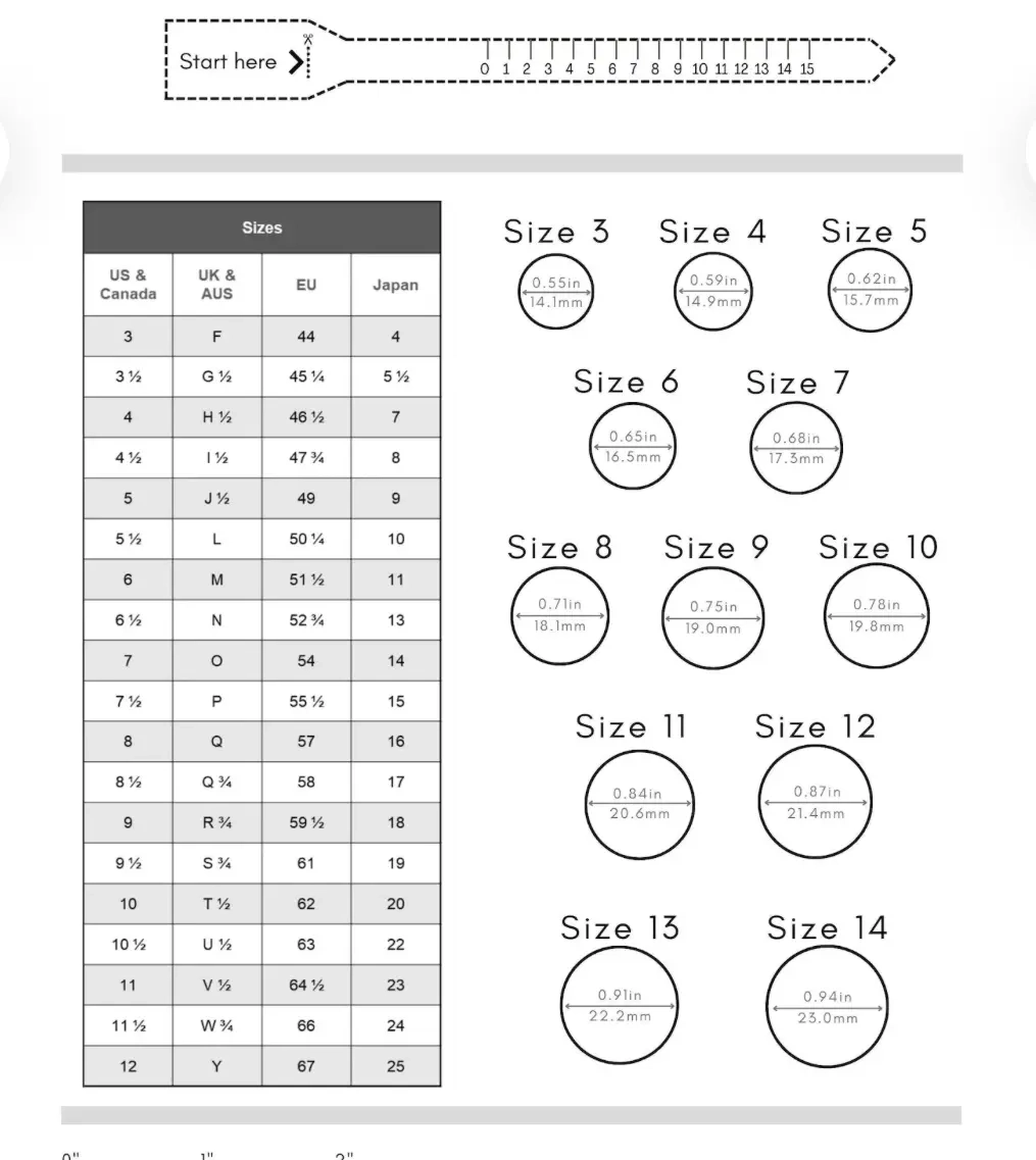 Printable Ring Size Chart Lukas Casting House