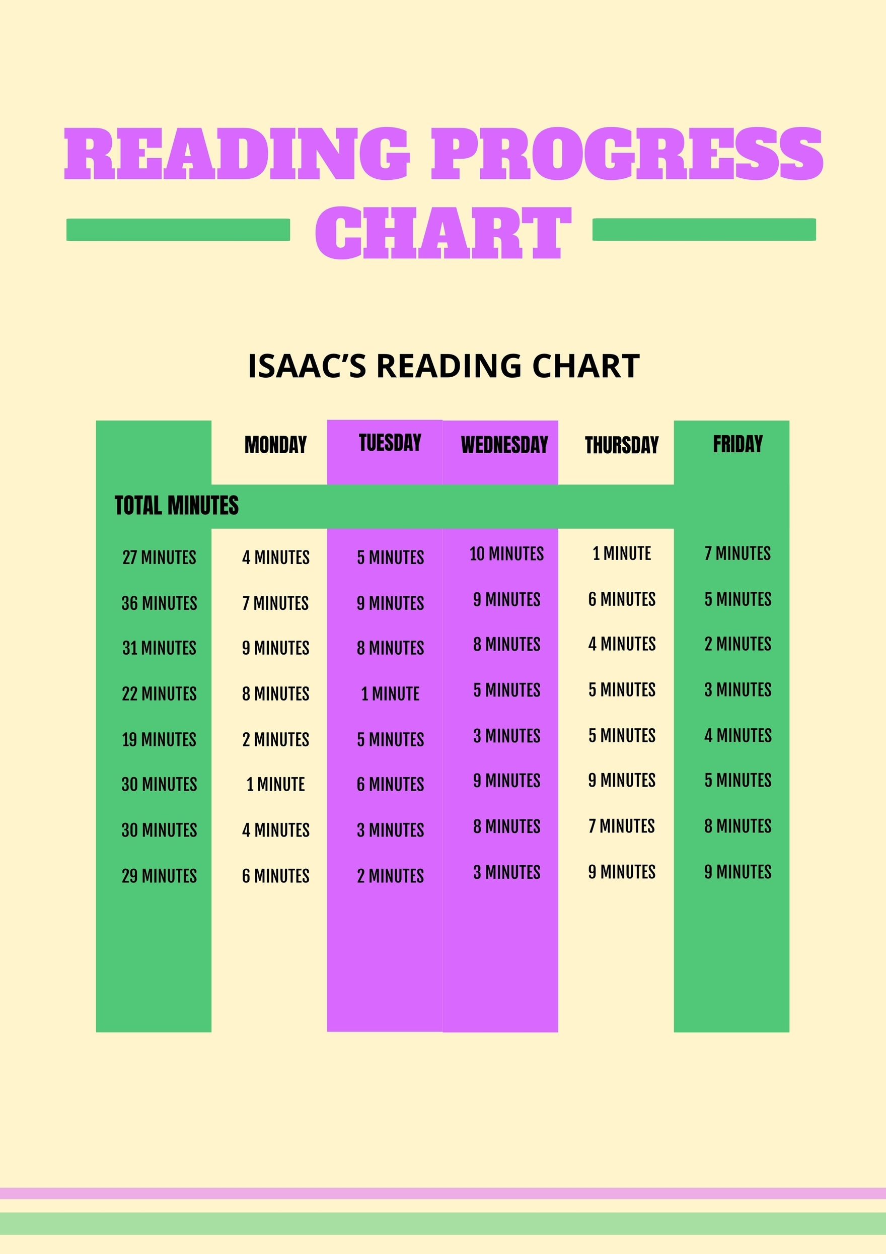 Reading Progress Chart In Illustrator PDF Download Template Reading Progress Chart In Illustrator PDF Download Template