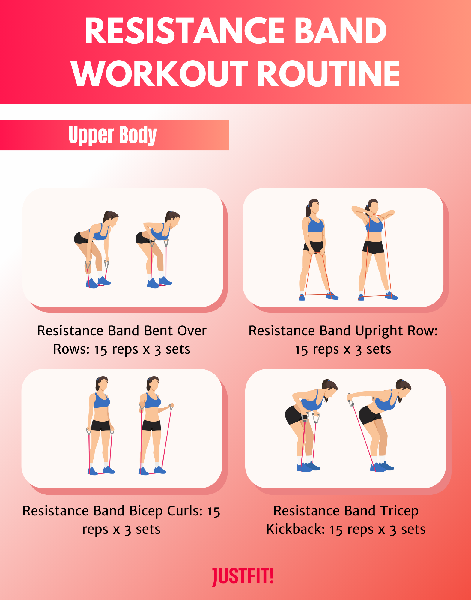Free Printable Resistance Band Exercise Chart