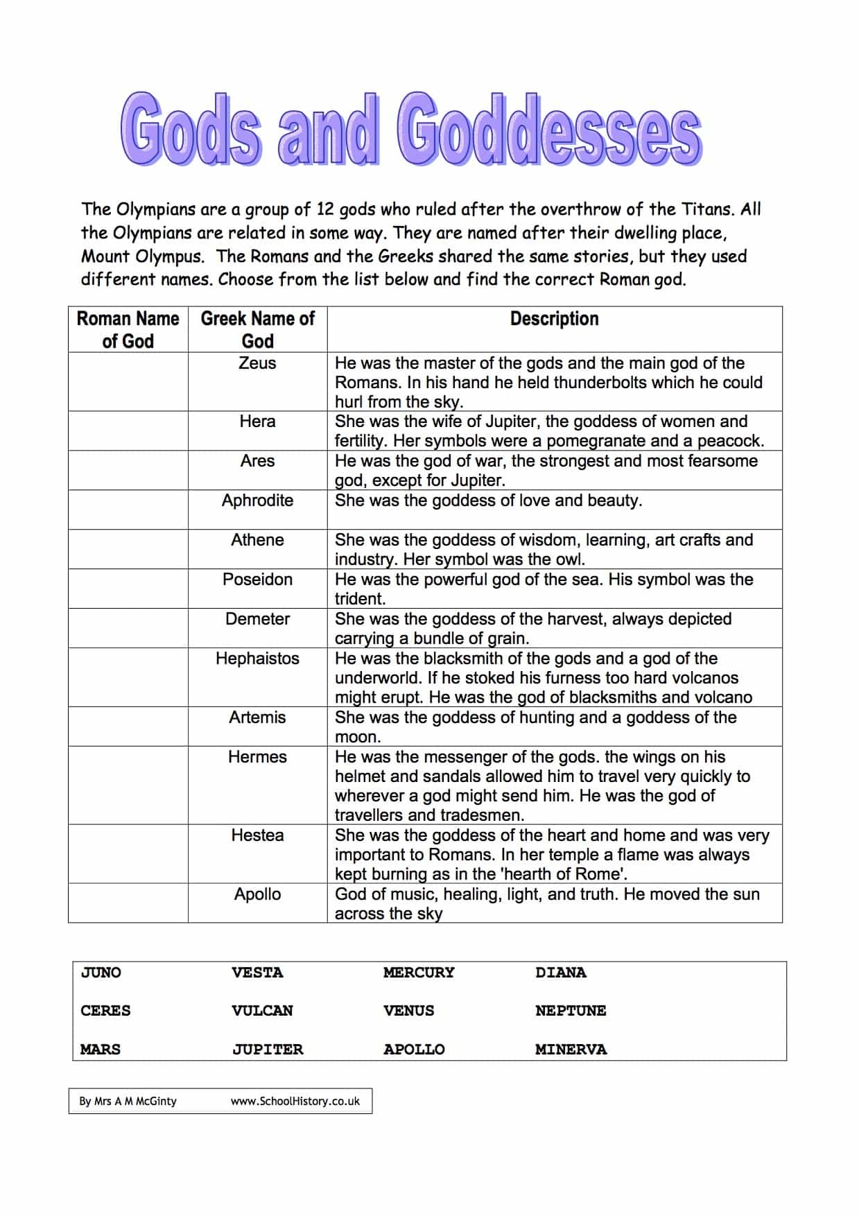 Printable Greek Mythology Worksheets Pdf