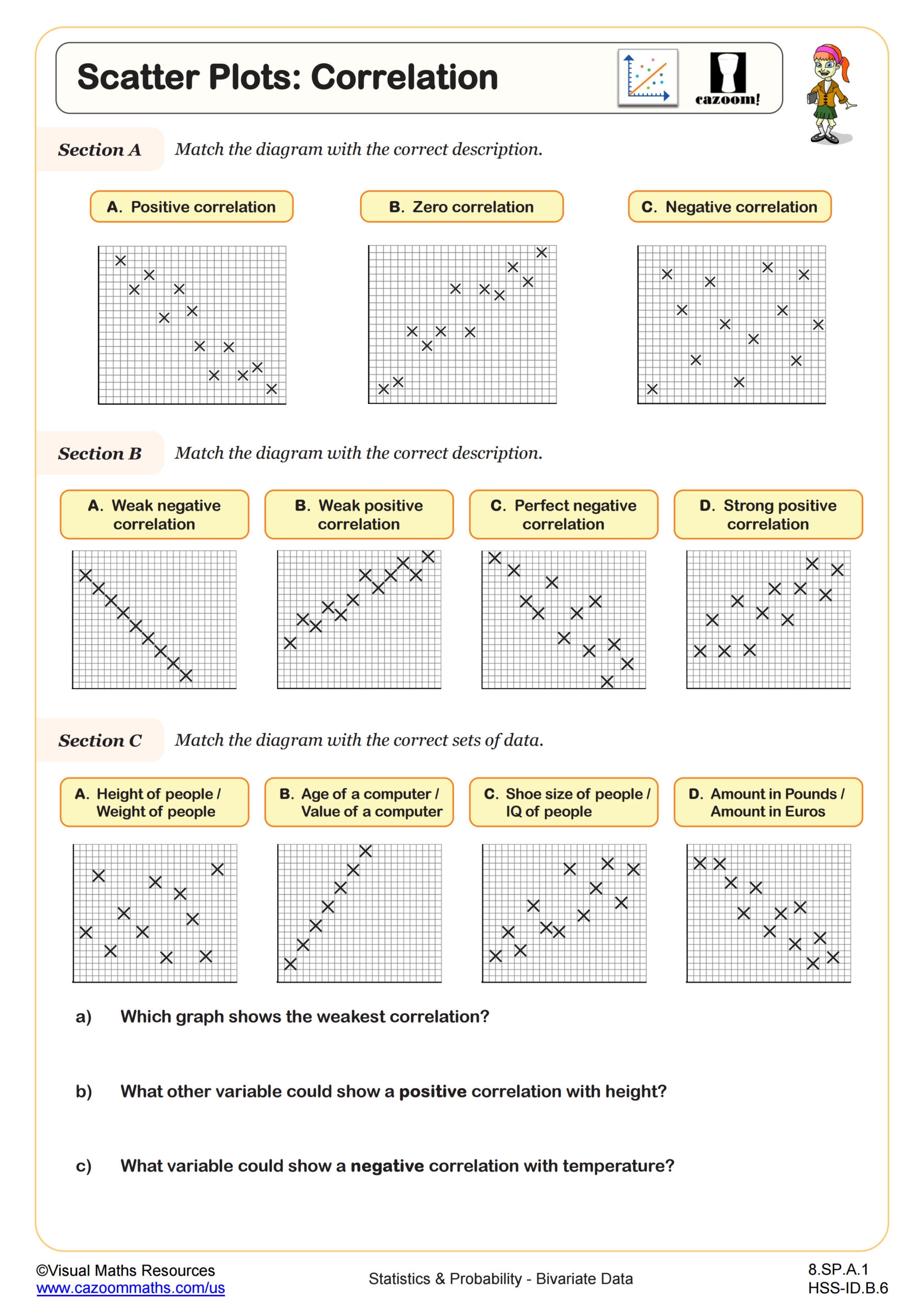 Scatter Plots Correlation Worksheet PDF Printable Statistics U0026 Probability Worksheet