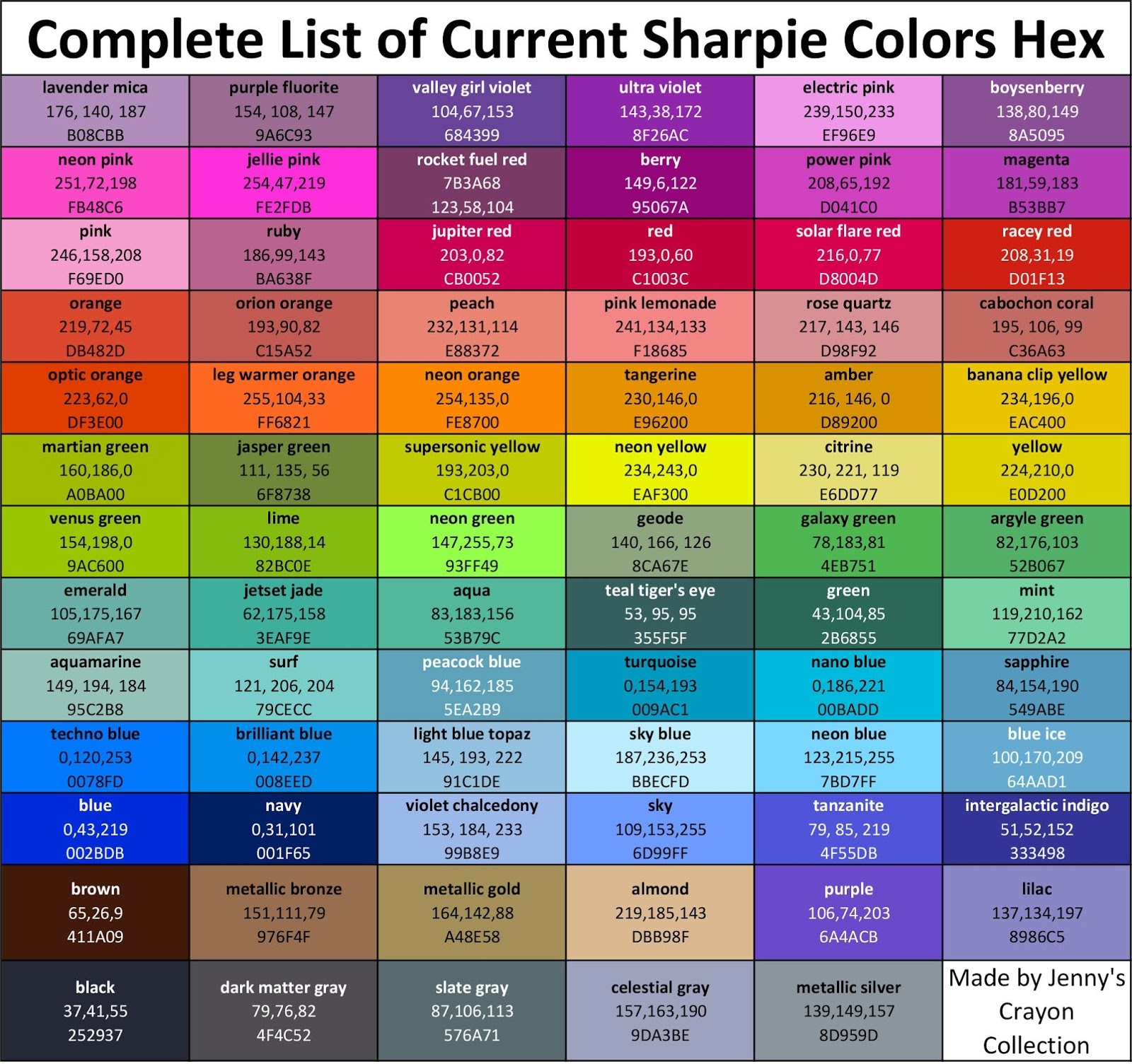 Printable Sharpie Color Chart