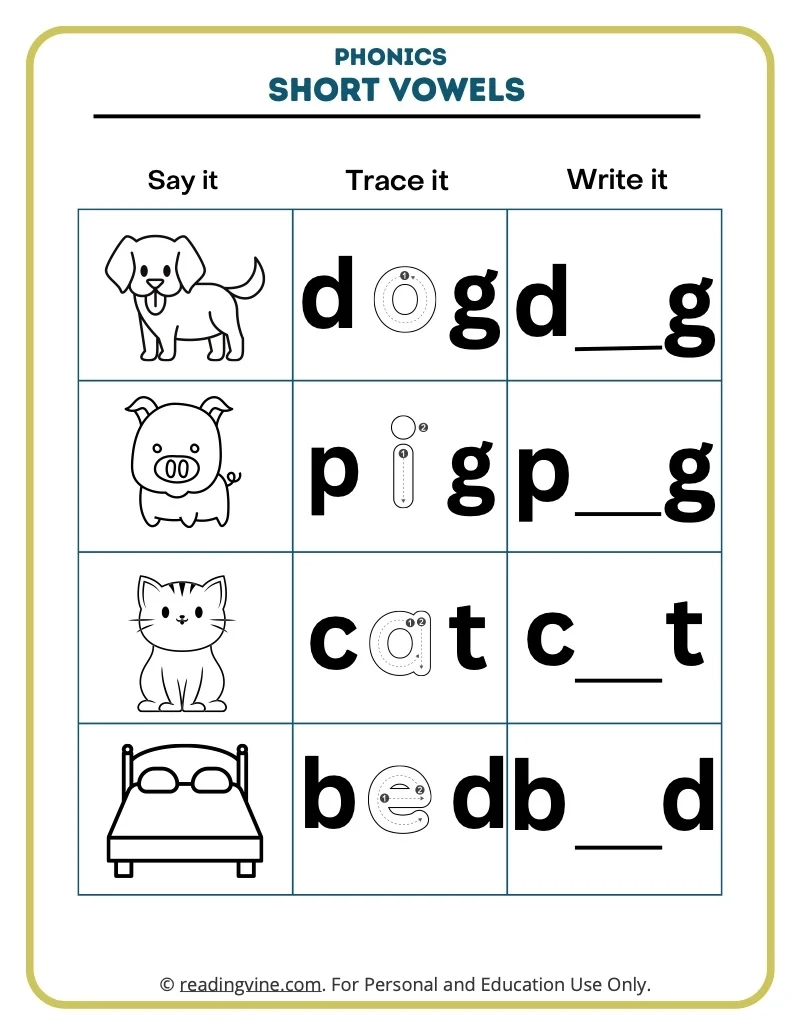 Short Vowel Worksheets ReadingVine Short Vowel Worksheets ReadingVine