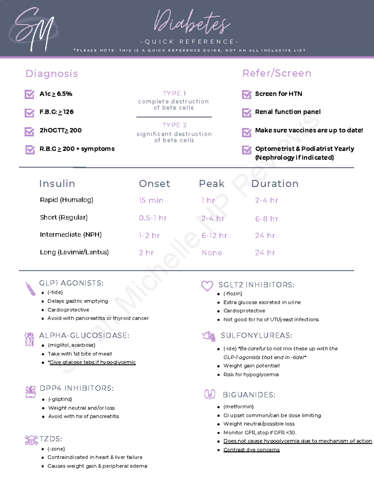 SM DM Meds Quick Reference Cheat Sheet For Clinical Use Studocu