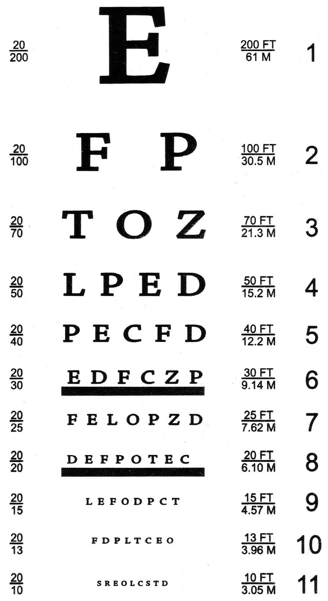 Free Eye Chart Printable