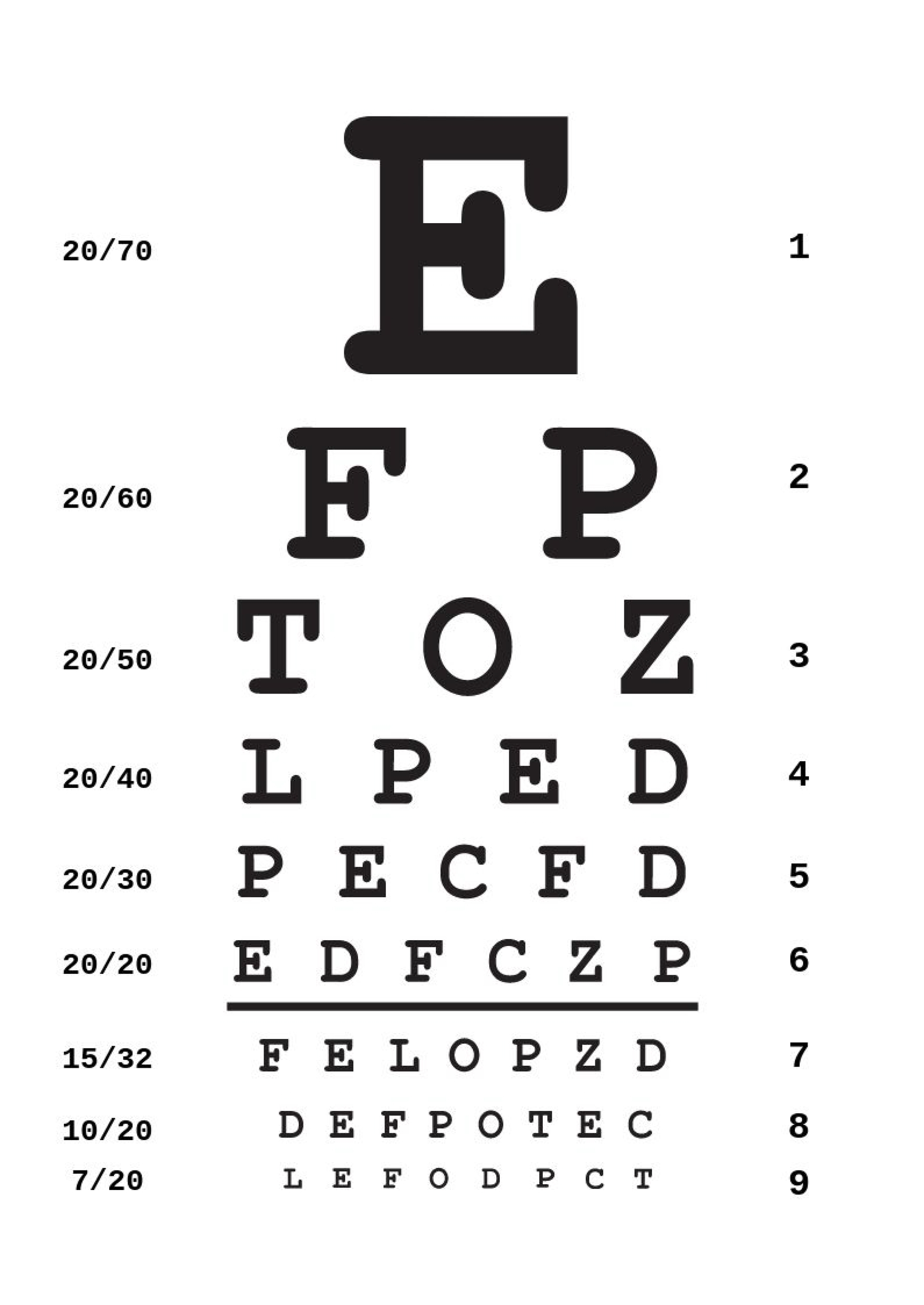 Pdf Eye Chart Printable