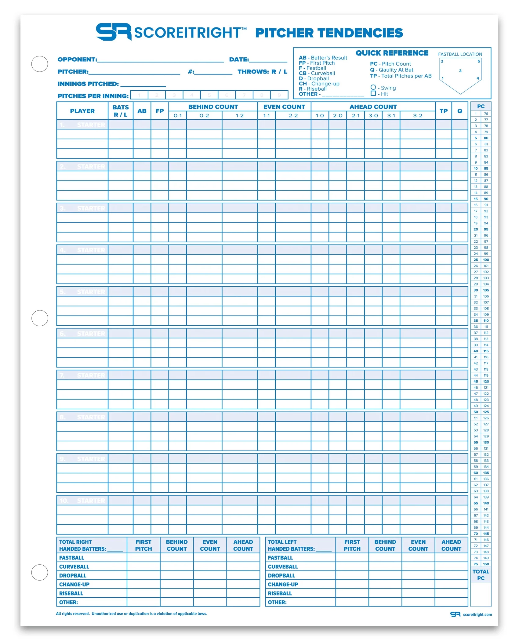 Softball Pitcher Tendency Chart Size 9 X 11 5 Score It Right Softball Pitcher Tendency Chart Size 9 X 11 5 Score It Right