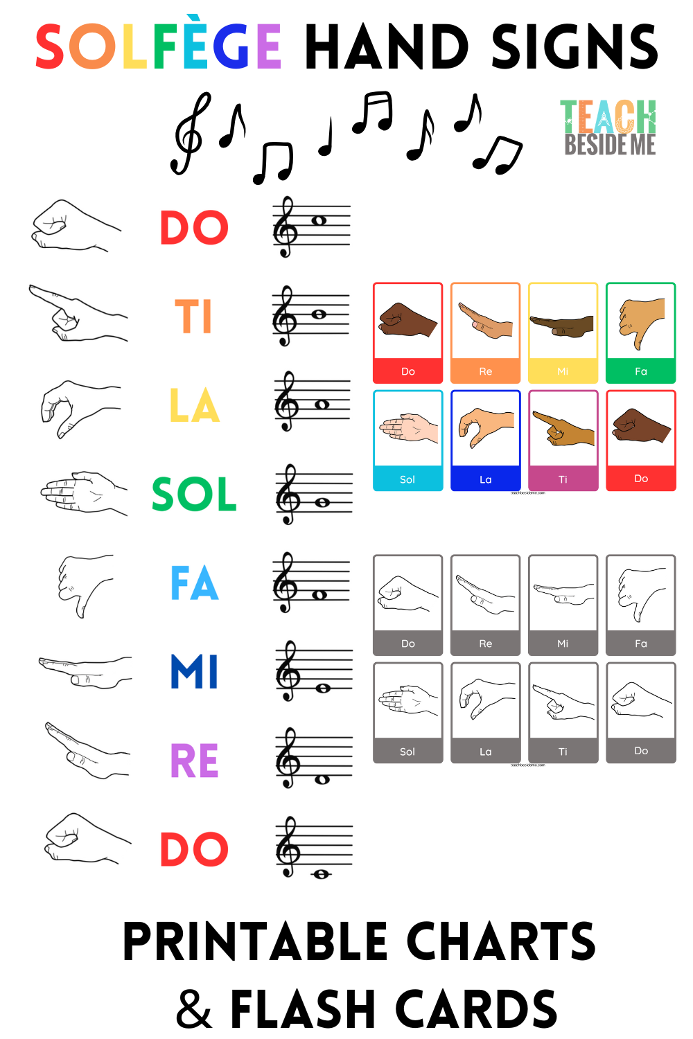 Printable Solfege Chart