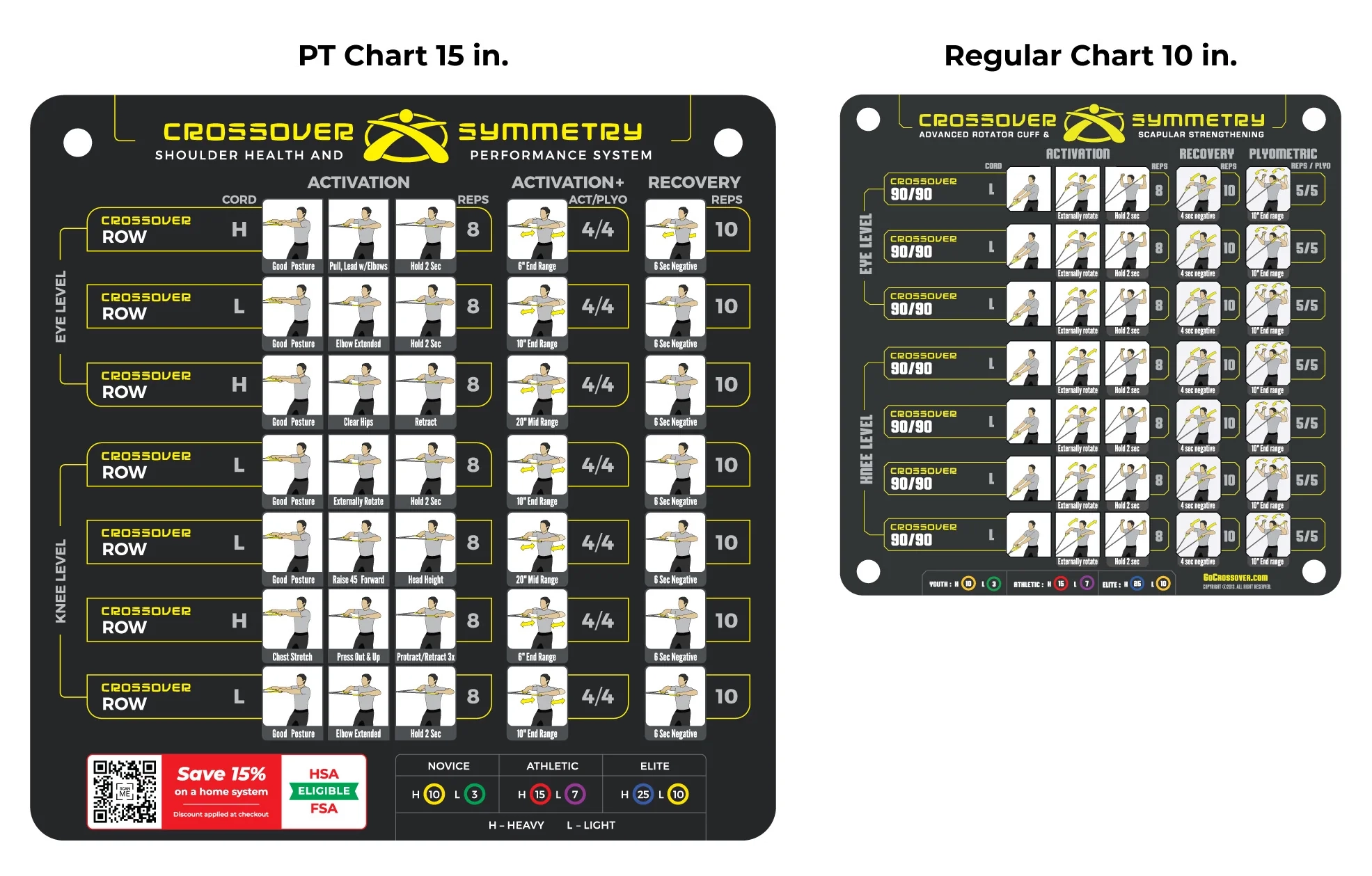 Printable Crossover Symmetry Chart