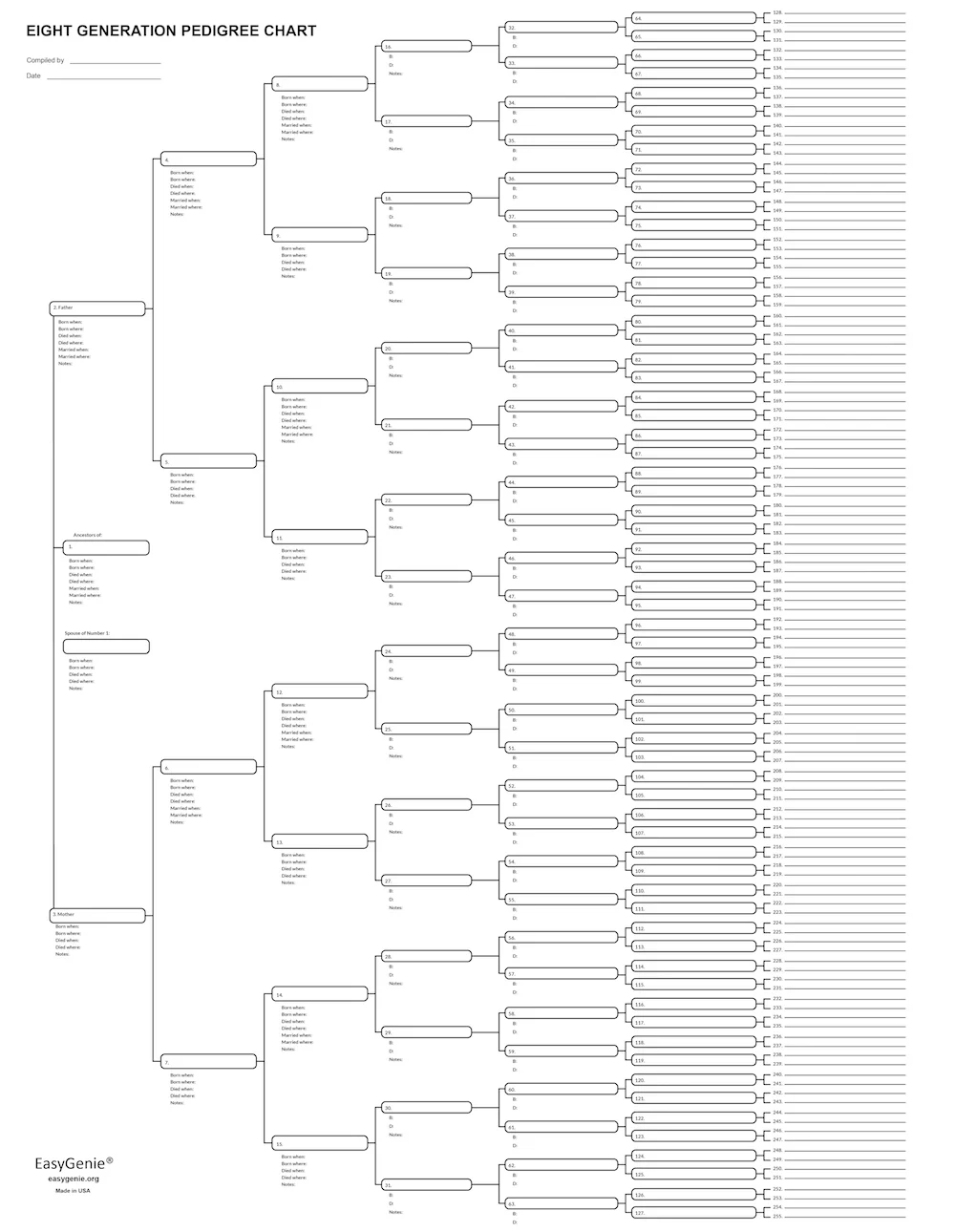 Free Printable Genealogy Charts