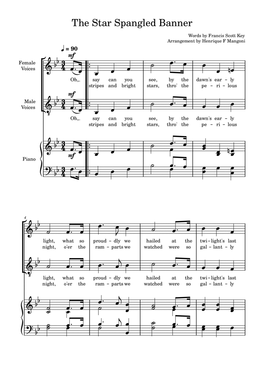 Printable Star Spangled Banner Sheet Music