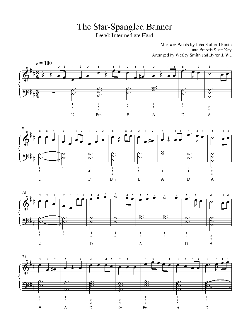 The Star Spangled Banner By Traditional Sheet Music Lesson Intermediate Level