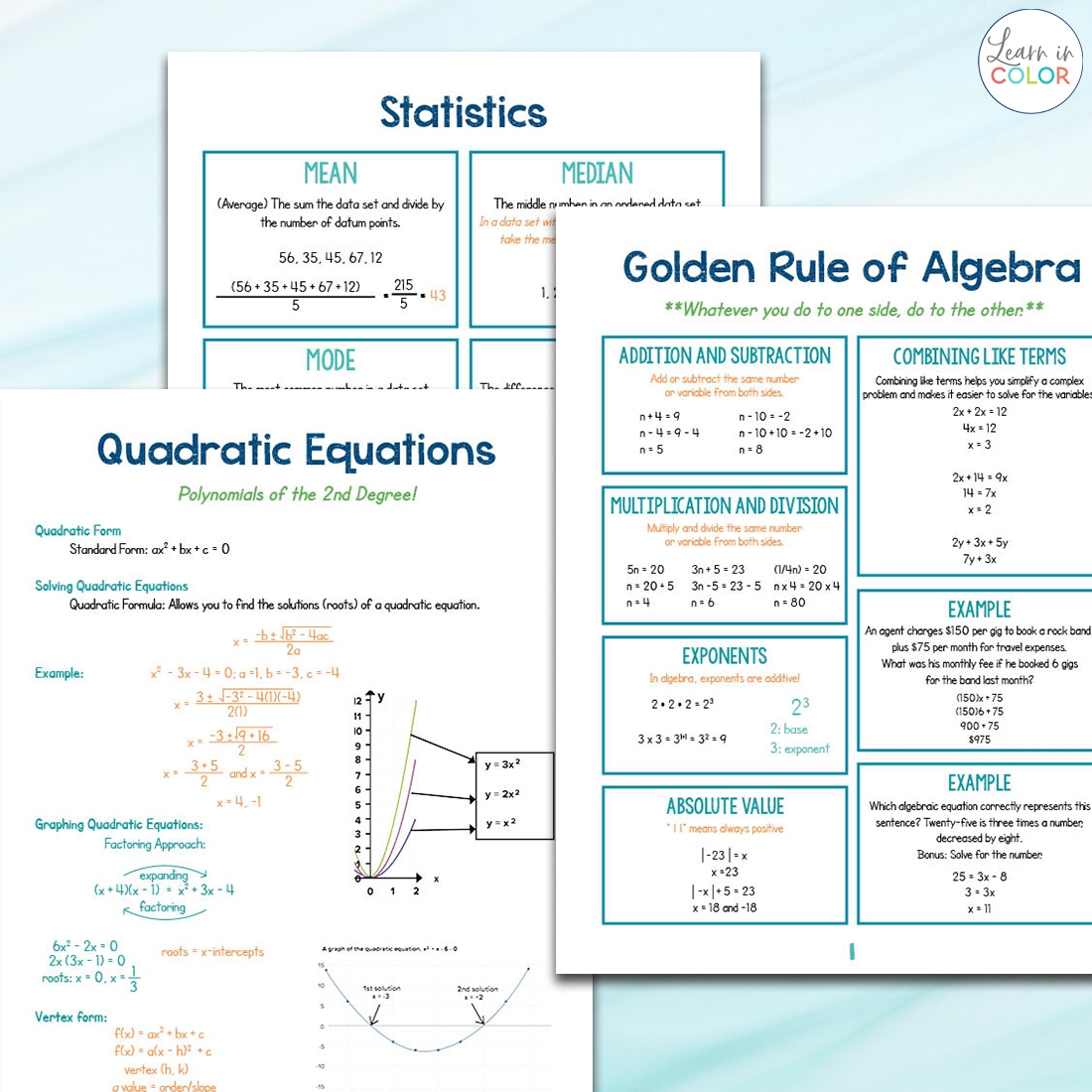 The Ultimate Algebra Cheat Sheets Learn In Color