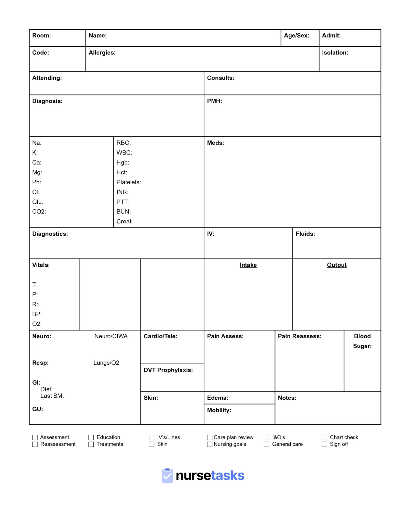 Free Printable Nursing Report Sheets