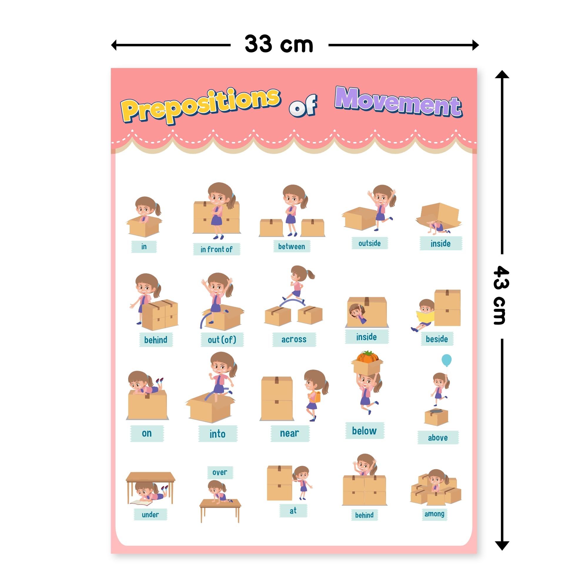 Thinking How English Prepositions Of Movements Chart Sticker 13x19 Inch For School Kids English Learning Stickers Amazon in Toys Games Thinking How English Prepositions Of Movements Chart Sticker 13x19 Inch For School Kids English Learning Stickers Amazon in Toys Games