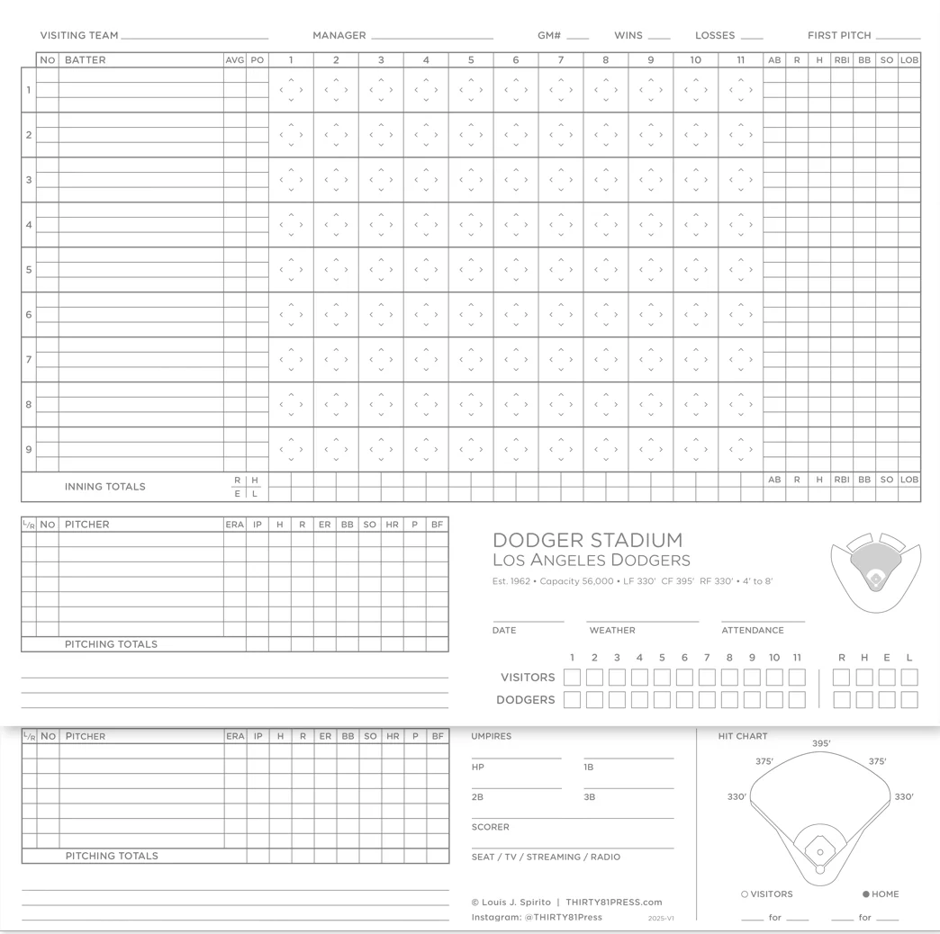 THIRTY81 Project Scorecards THIRTY81 Press