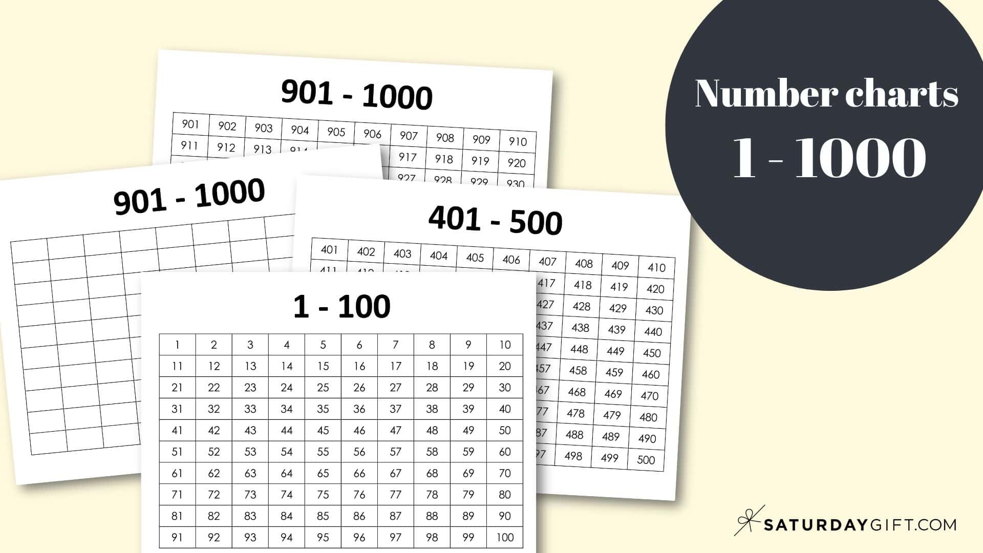 Multiplication Chart 1-1000 Printable