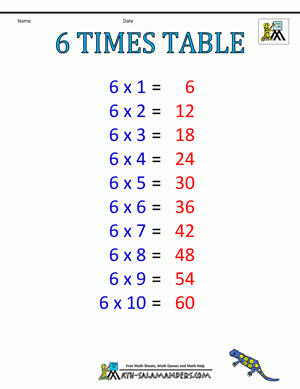 Times Table Chart 1 6 Tables