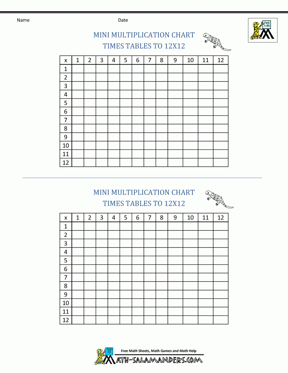 Blank Multiplication Chart Printable