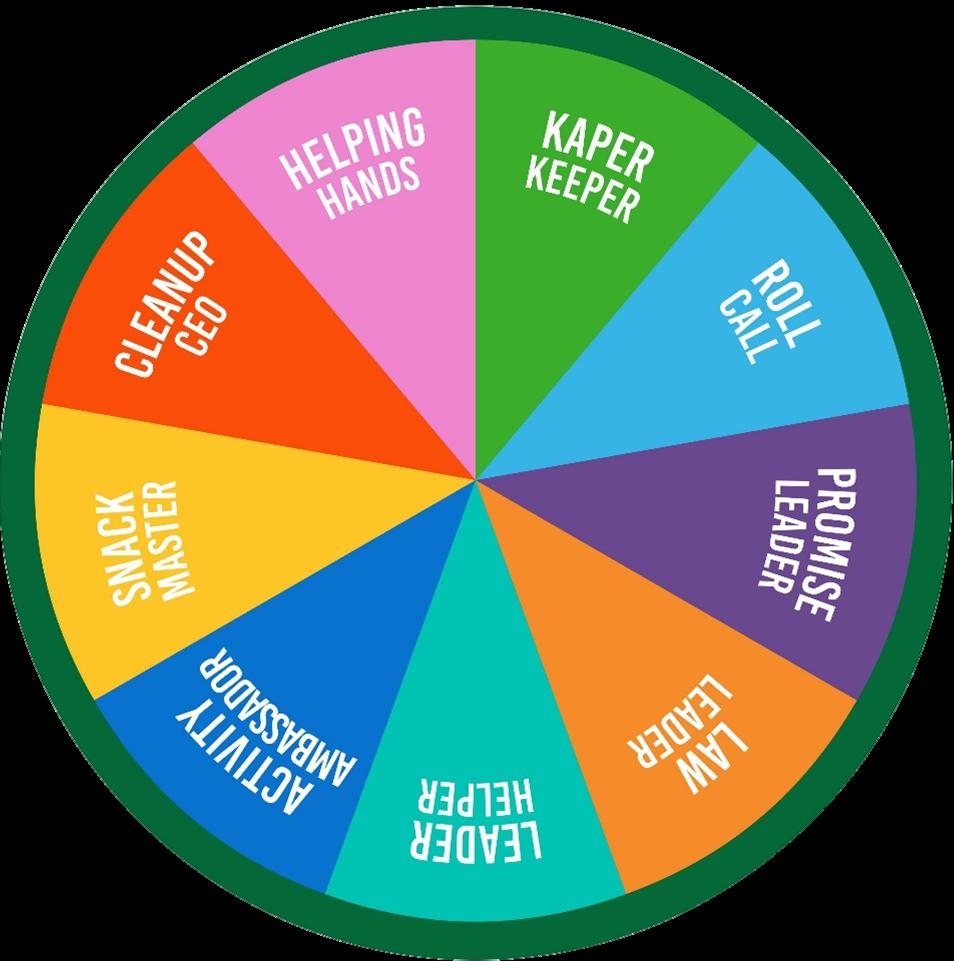 Printable Kaper Chart