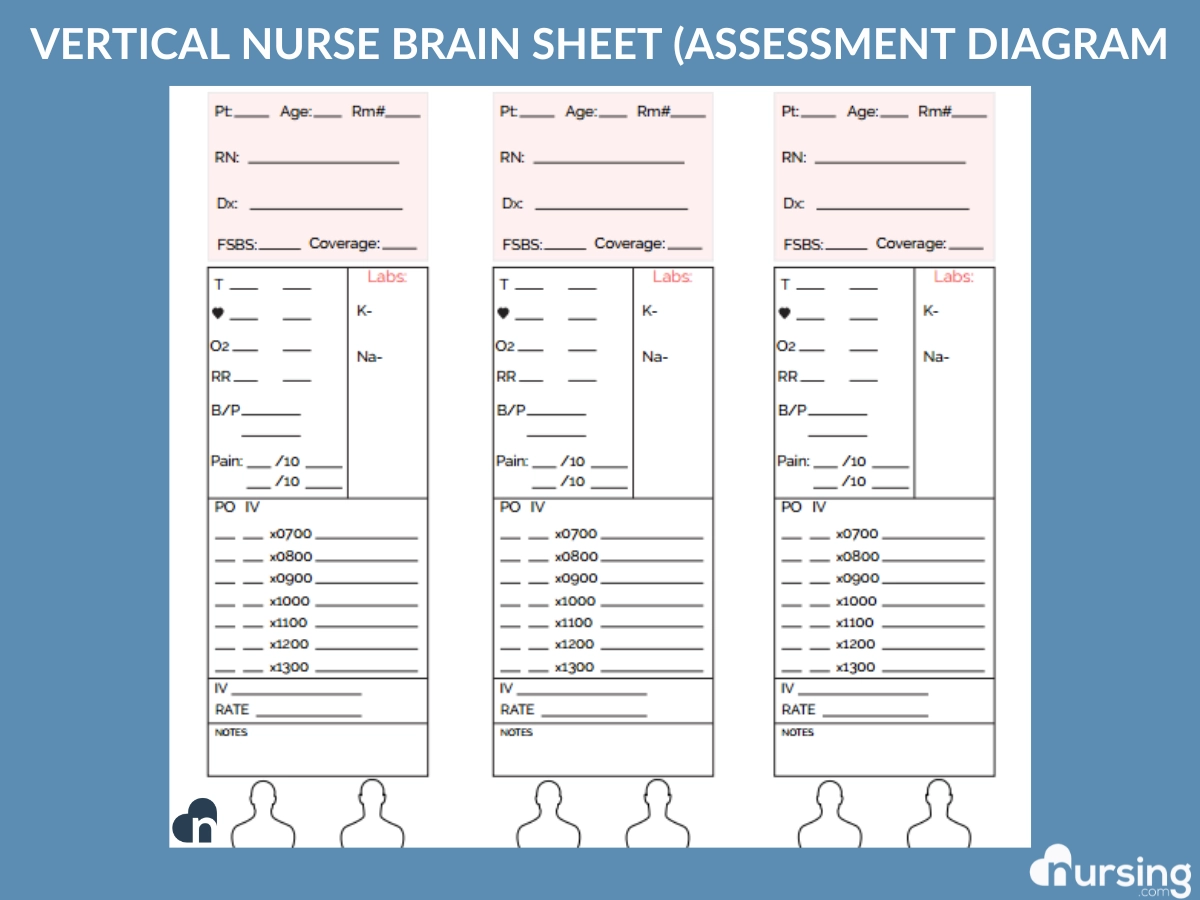 Ultimate Nursing Report Sheet Database Free Downloads