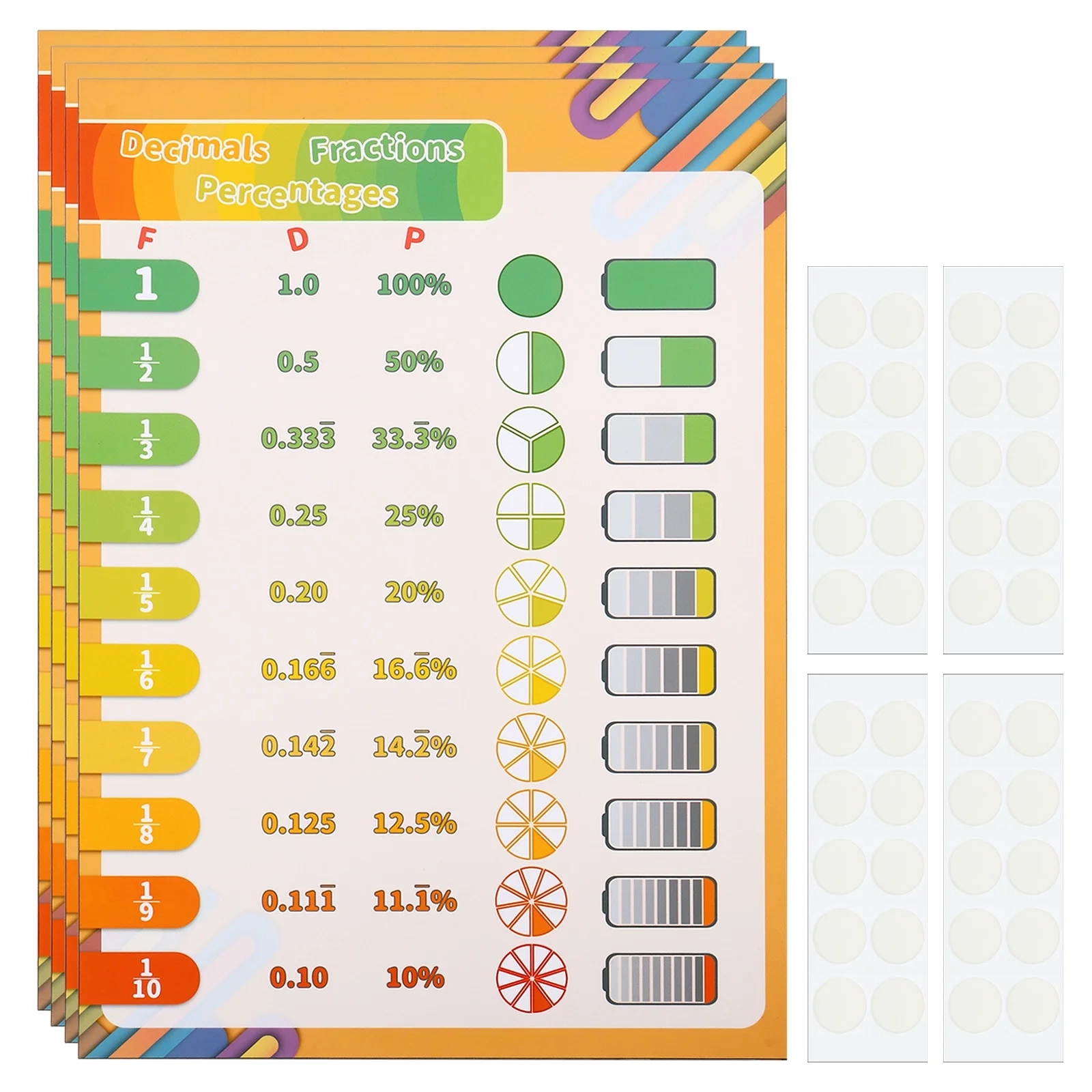 Free Printable Fraction Chart