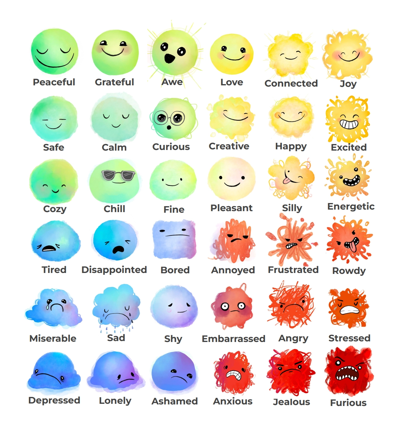 Emotion Chart Printable