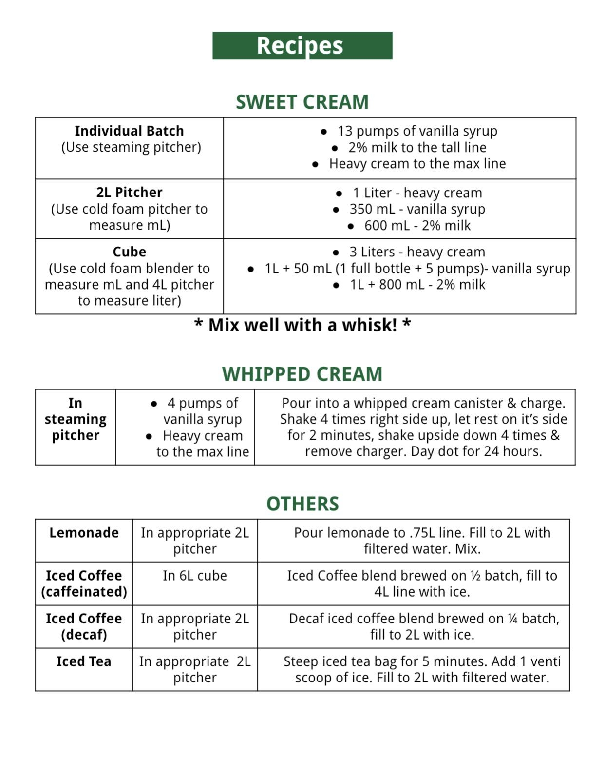 UPDATED Cheat Sheets Thank You Everyone On Your Feedback R starbucks