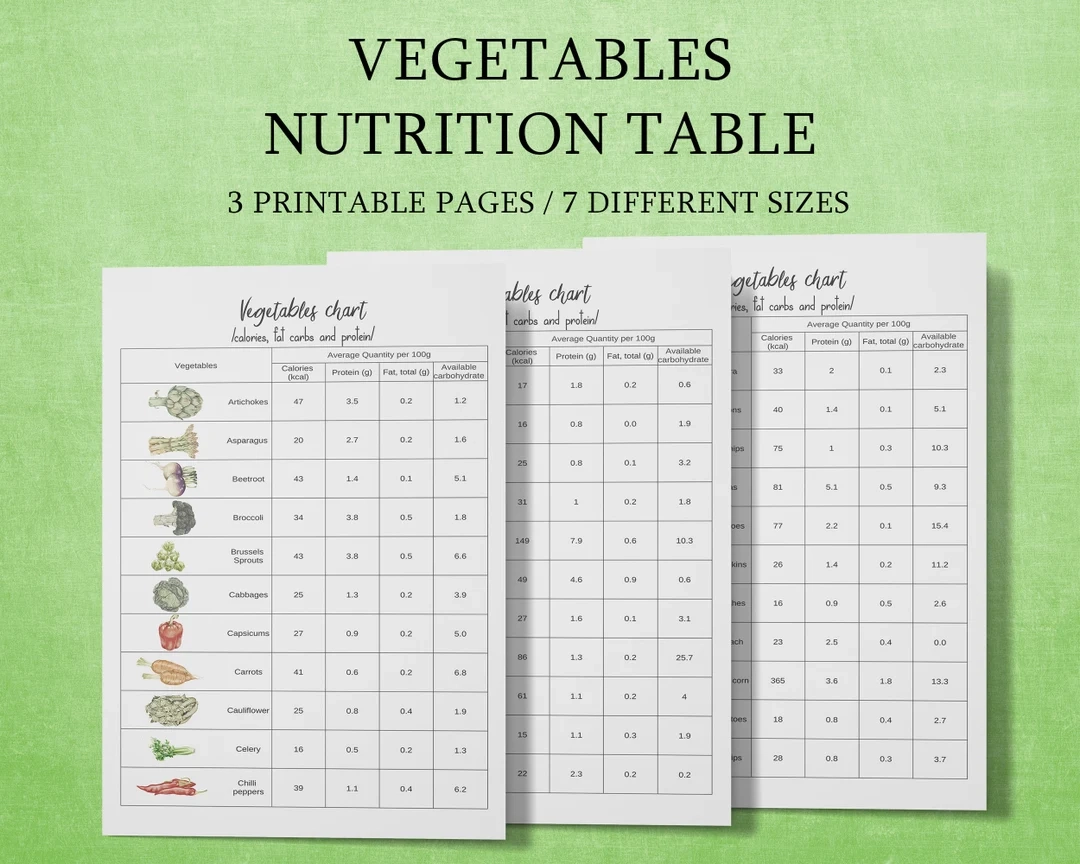 Printable Vegetable Serving Size Chart