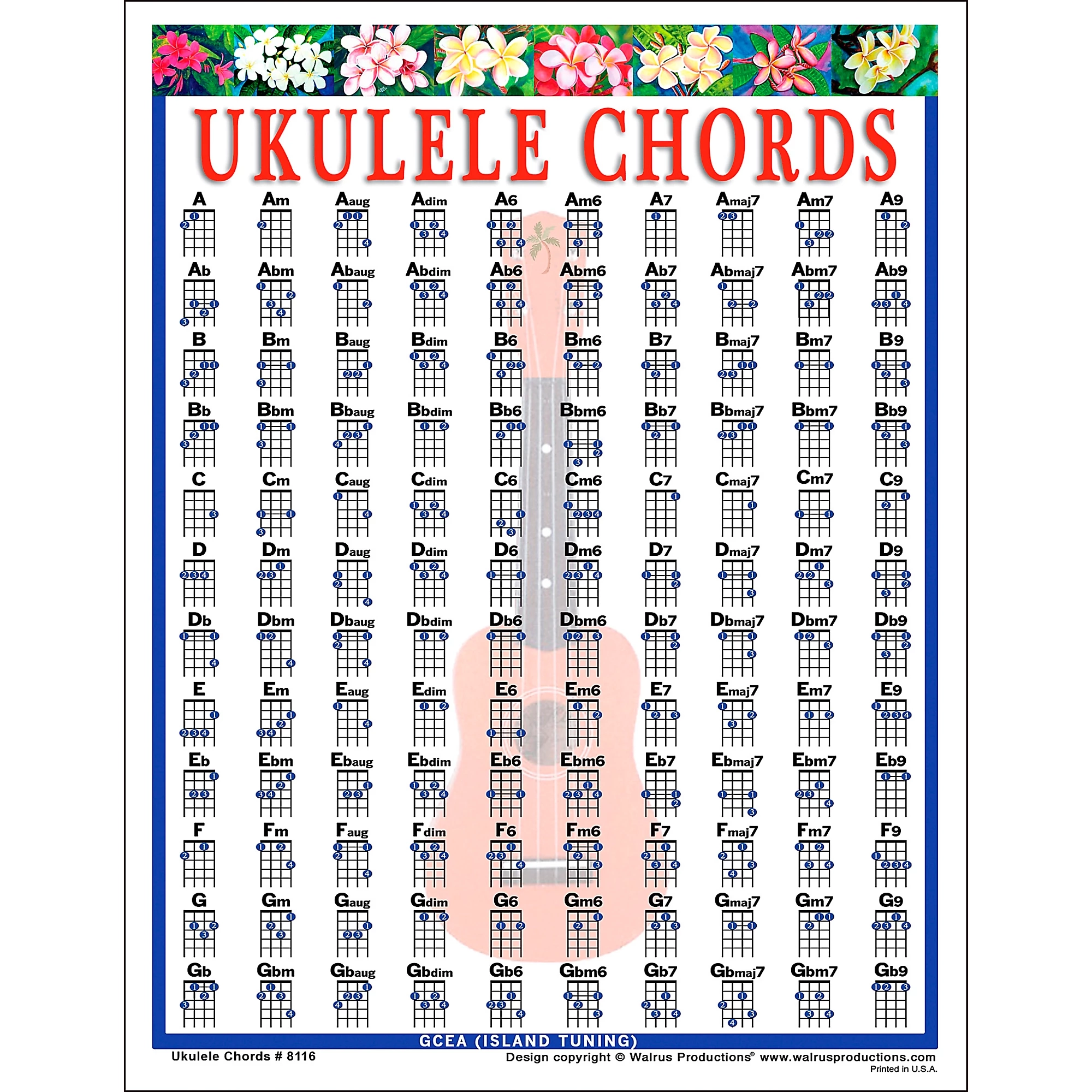 Printable Uke Chord Chart Printable Uke Chord Chart