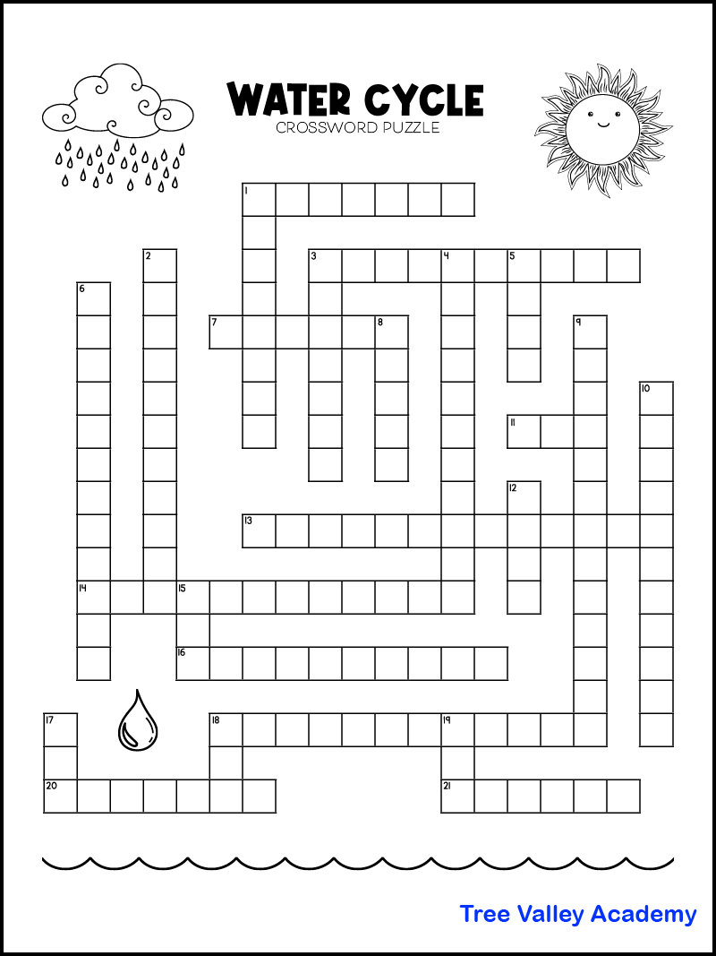 Free Printable Water Cycle Worksheets