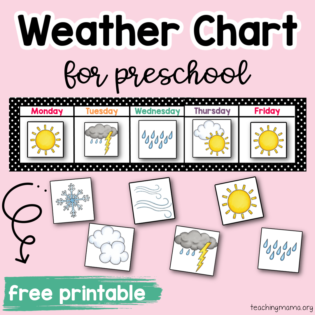 Printable Preschool Weather Chart