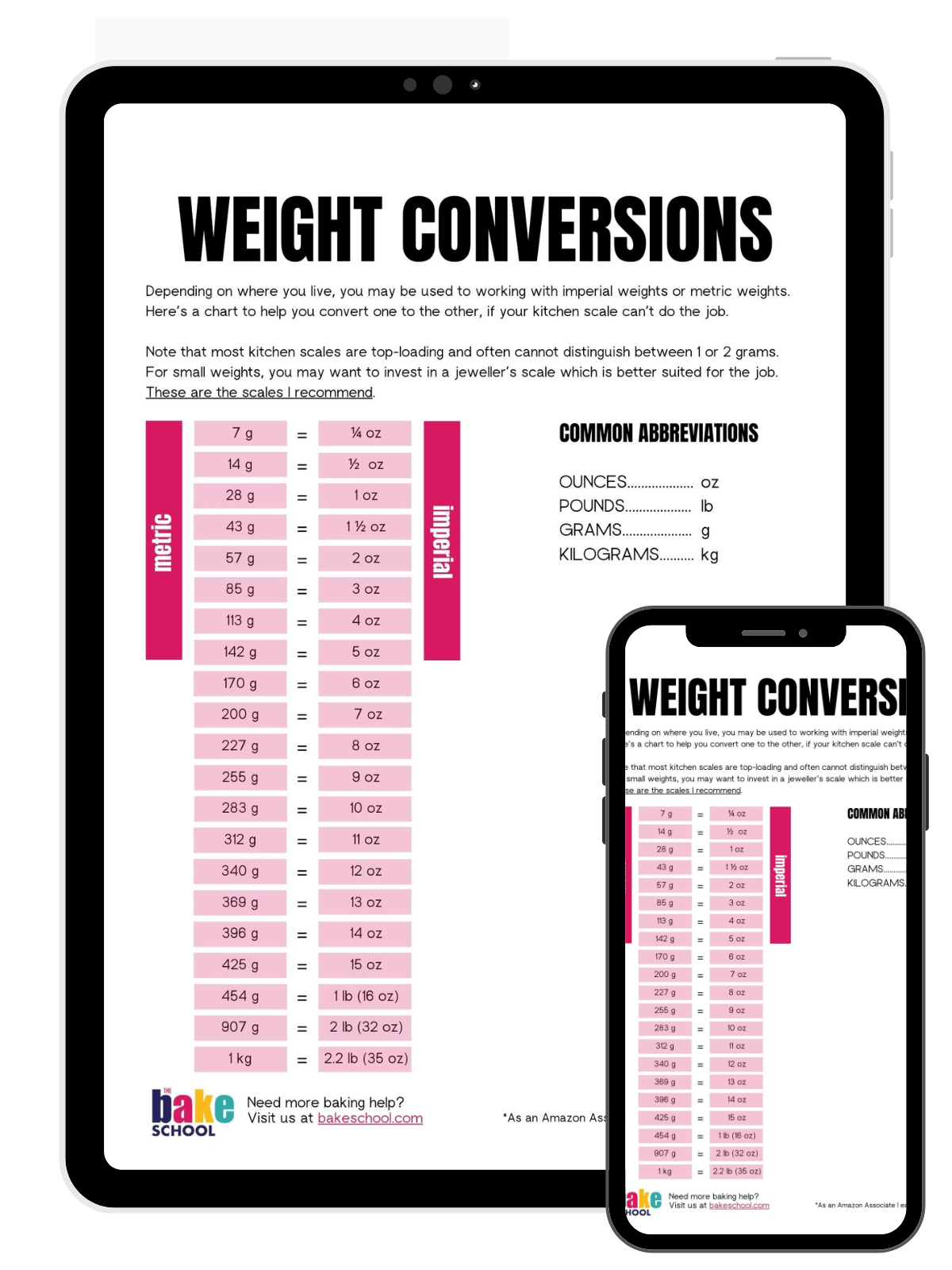 Free Printable Weight Conversion Chart