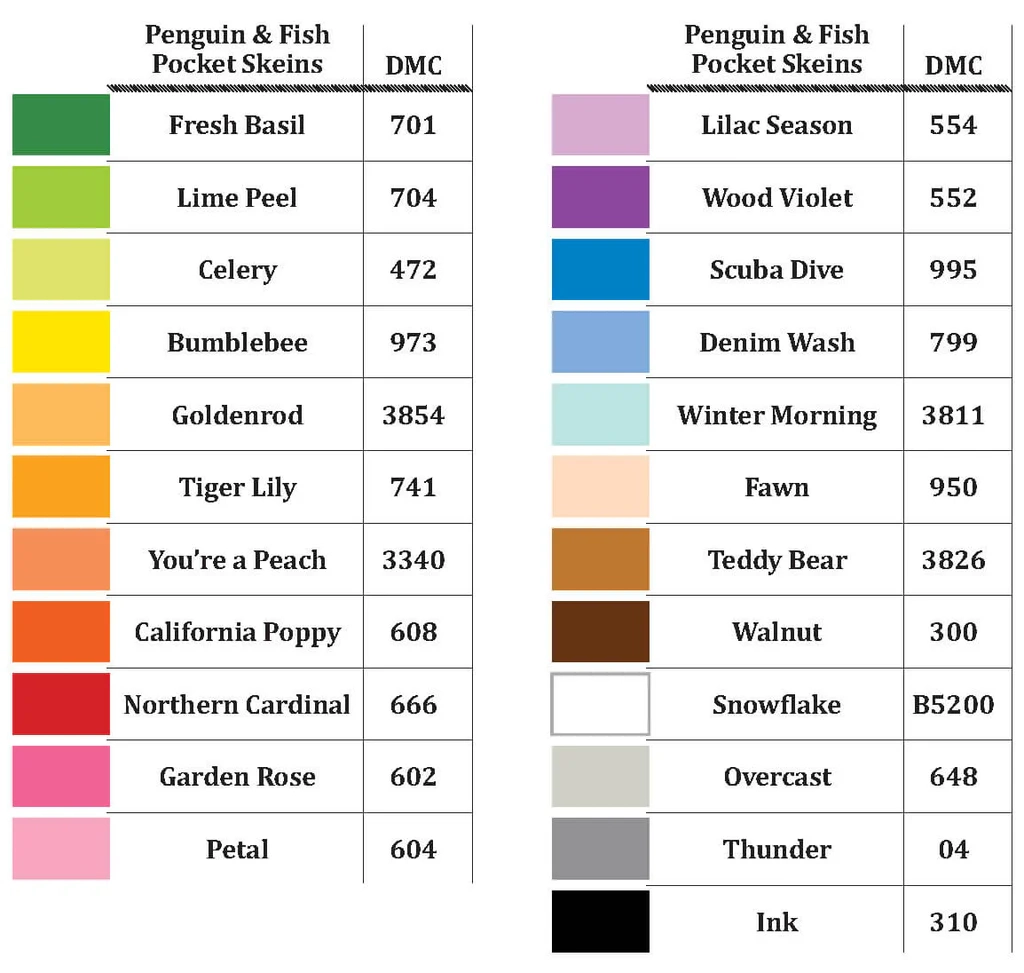 What Are The DMC Equivalents To The Pocket Skein Colors 