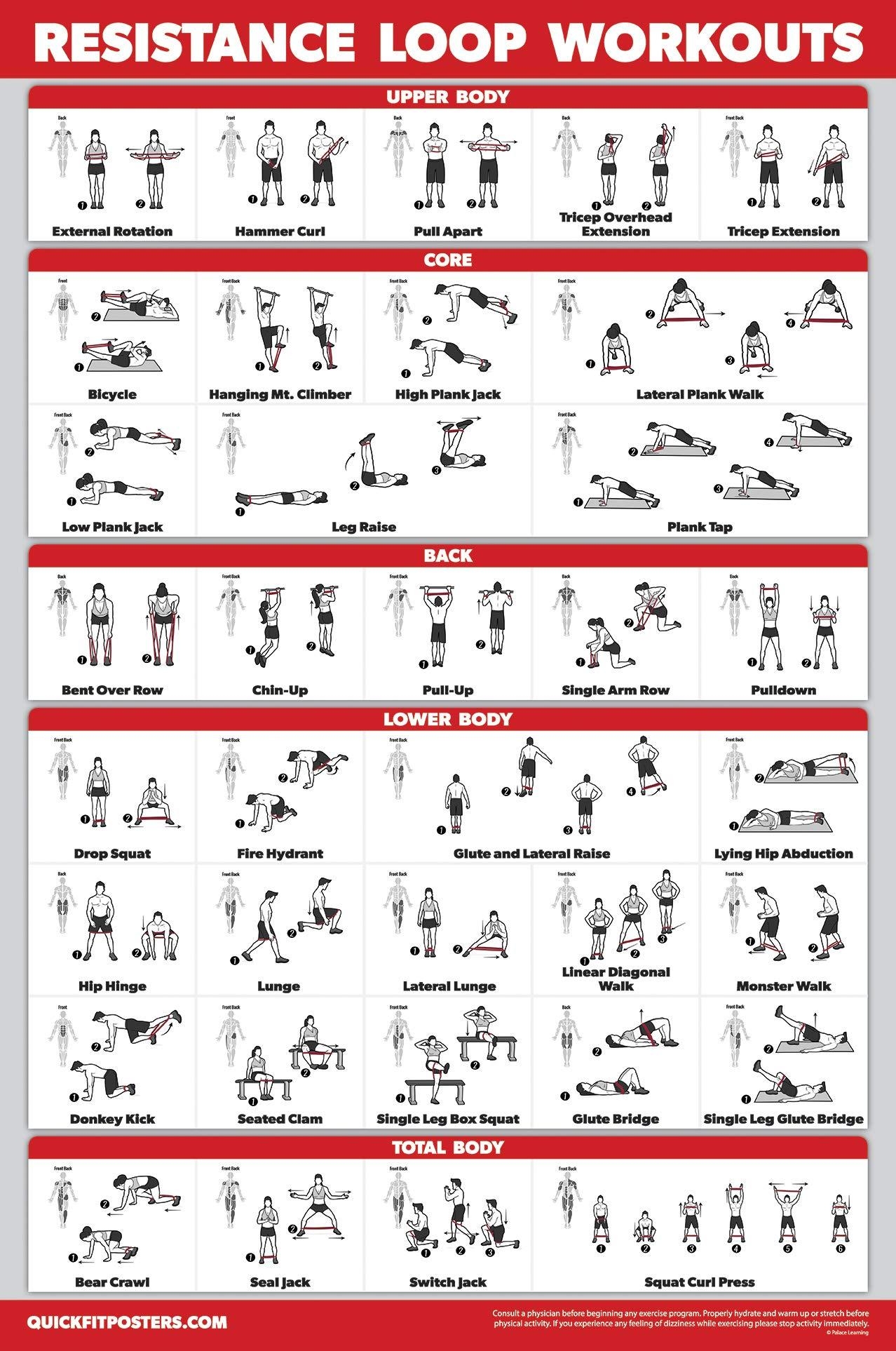 Workout Chart Pdf Printable Resistance Band Exercises Resistance Band Exercise Chart Workout Chart Pdf Printable Resistance Band Exercises Resistance Band Exercise Chart