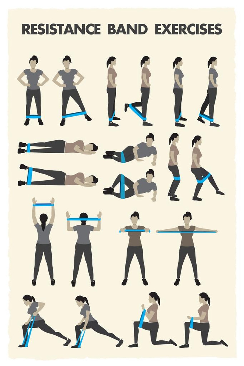Chart Pdf Printable Resistance Band Exercises Chart Pdf Printable Resistance Band Exercises