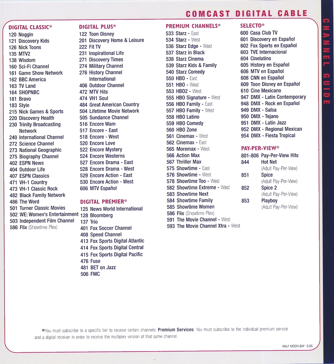 Guide Printable Comcast Channel Sheet