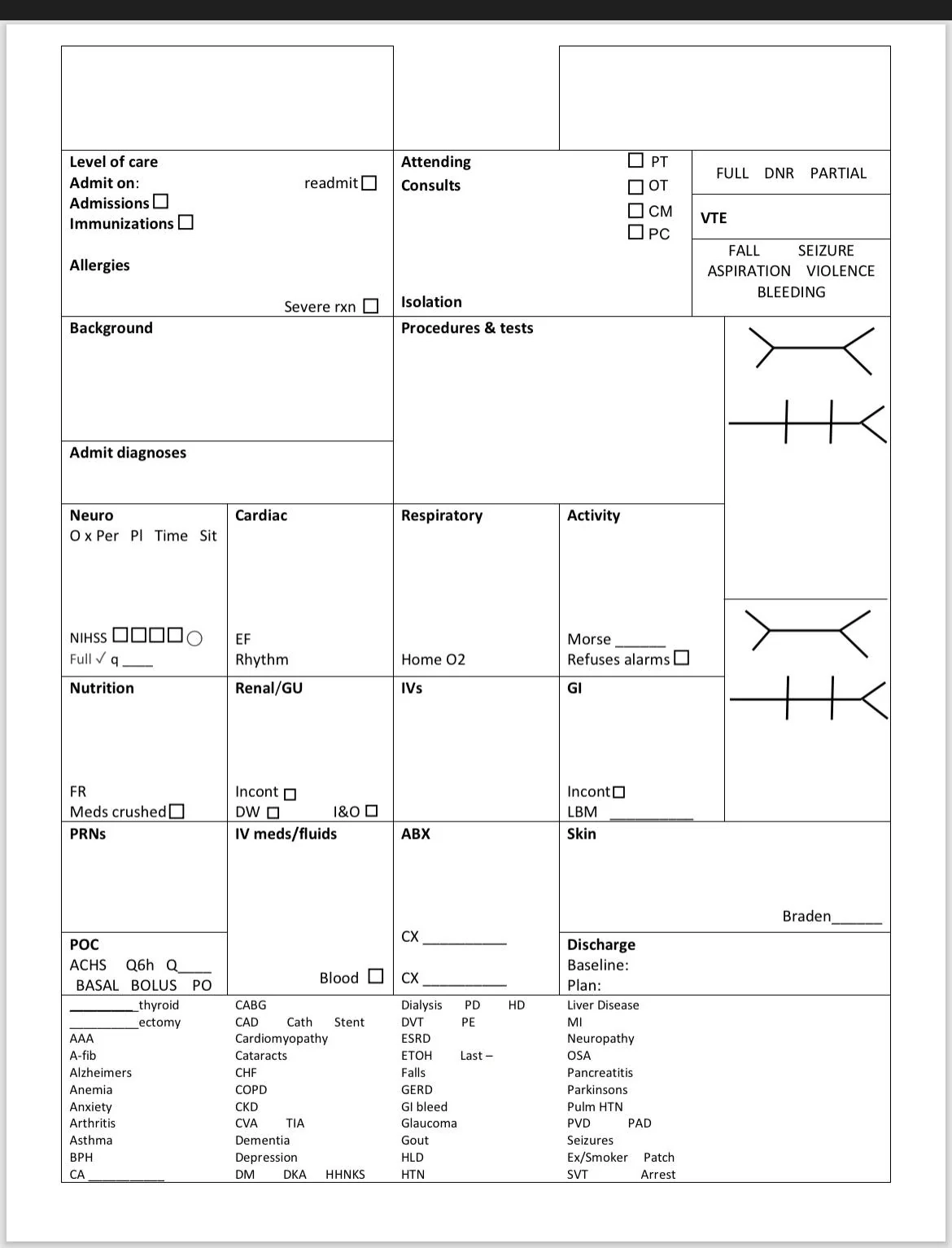 Your Best Clinical Cheat Sheets R StudentNurse