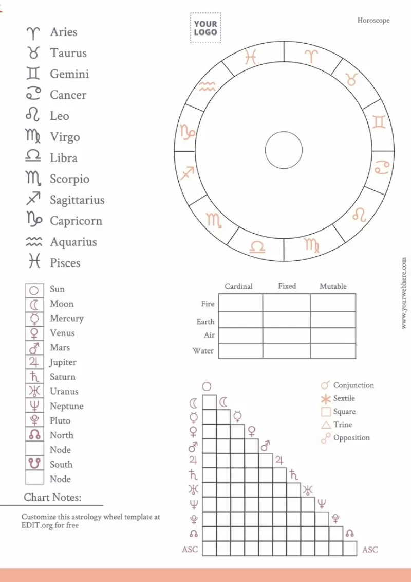 Printable Natal Chart Printable Natal Chart